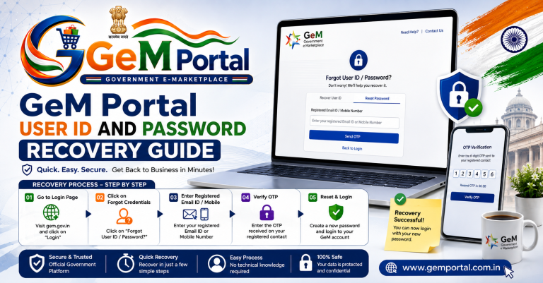 GeM Portal User ID and Password Recovery Guide