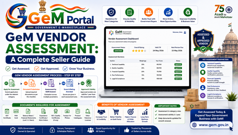 GeM Vendor Assessment A Complete Seller Guide